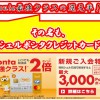 SPC画像