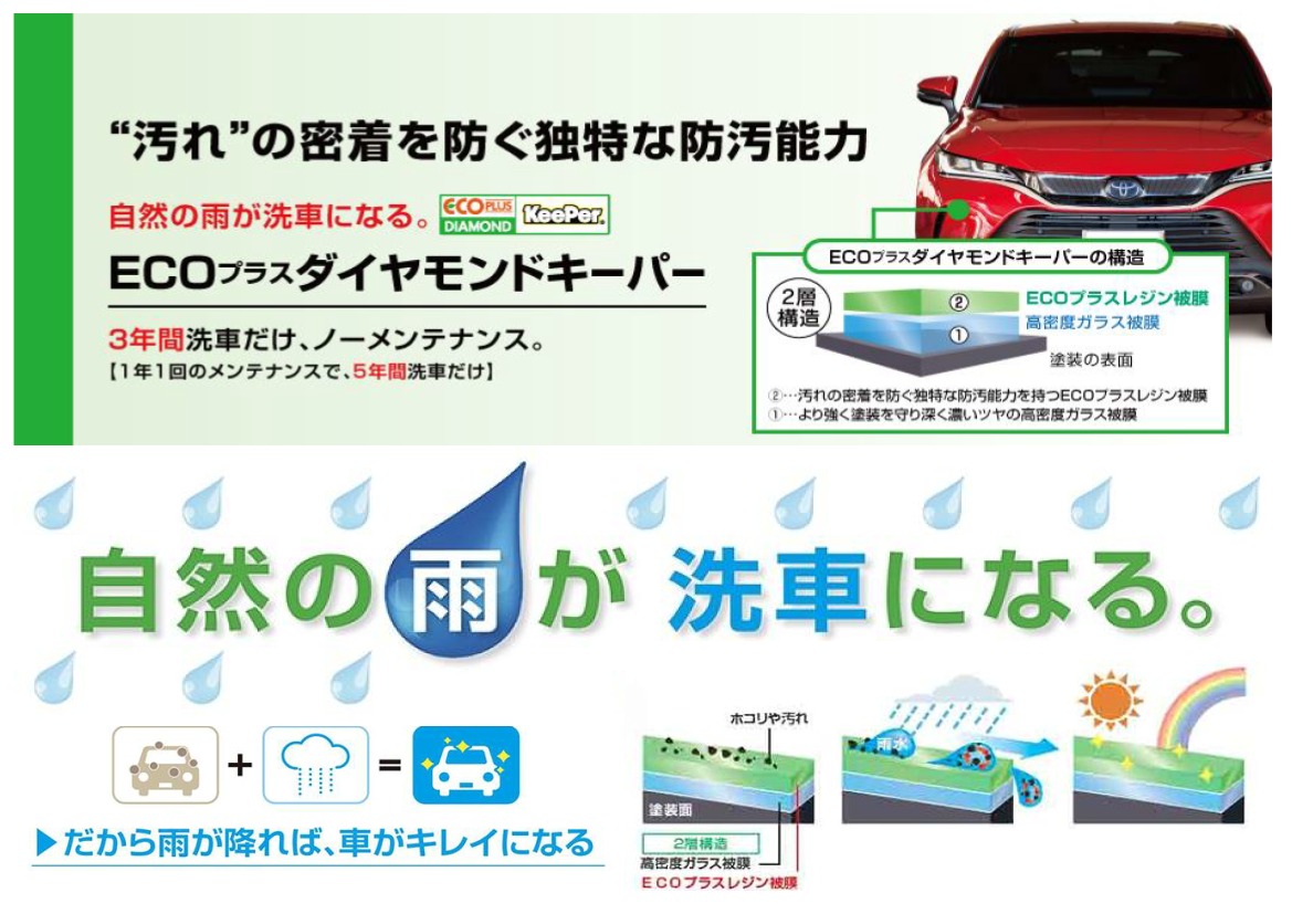 keeper ダイヤモンド レジン2 エコプラスレジン-hybridautomotive.com