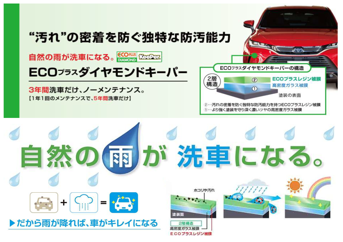 間違いない商品ですホンダアクセス ECOプラスダイヤモンドキーパー施工 ...