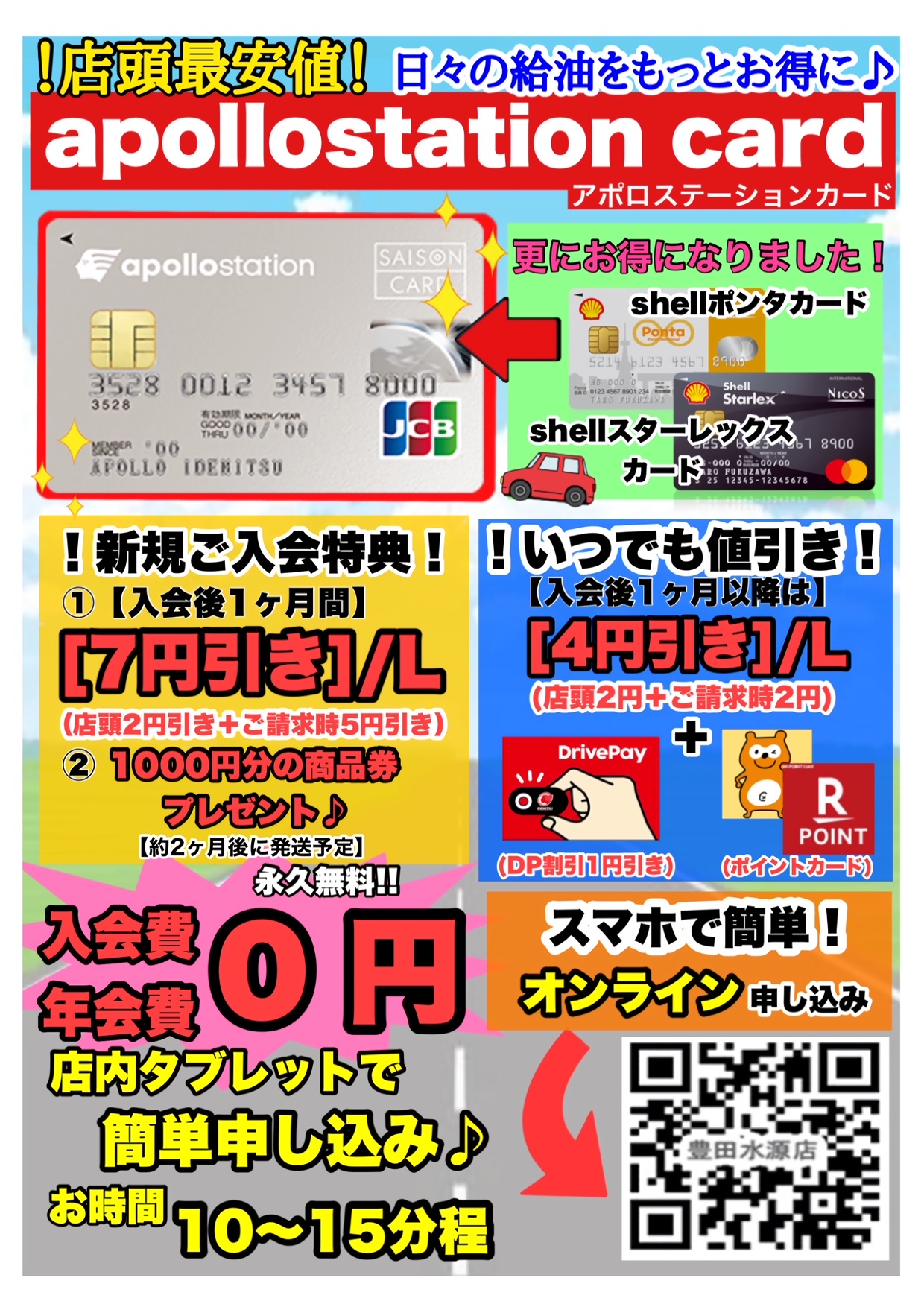 2万円分のガソリン カード 愛知県 - 優待券/割引券