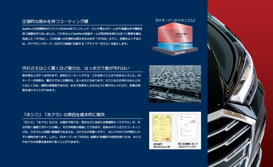 EXキーパー 被膜構造